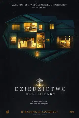 Dziedzictwo. Hereditary na eKino | Cały Film