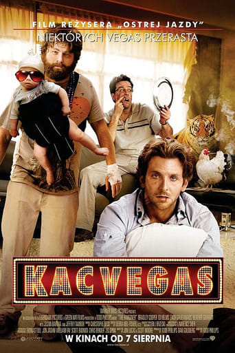 Kac Vegas (2009) Cały Film – eKino