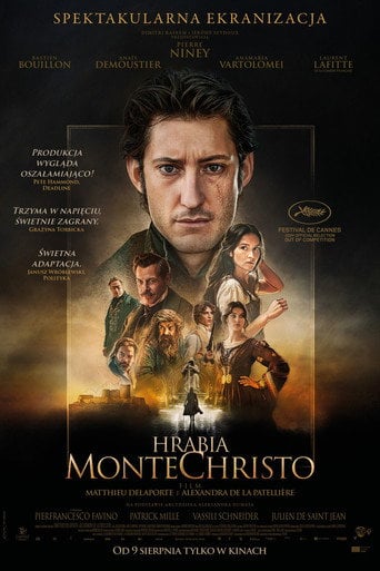 Hrabia Monte Christo na eKino | Cały Film