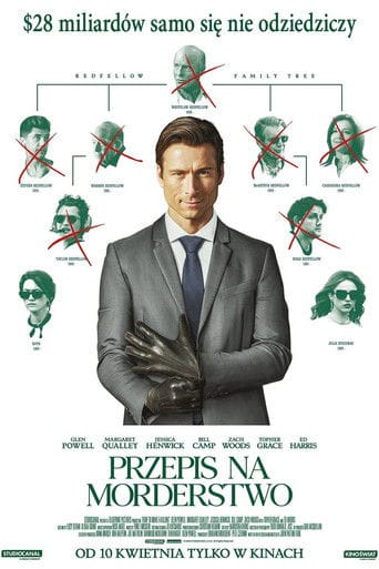 Przepis na morderstwo (2026) Cały Film – eKino