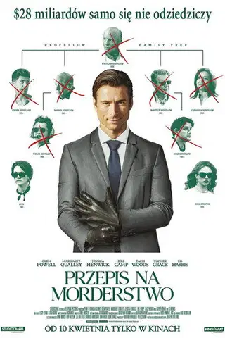 Przepis na morderstwo na eKino | Cały Film