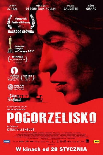 Pogorzelisko (2010) Cały Film – eKino