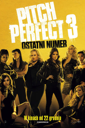 Pitch Perfect 3 na eKino | Cały Film