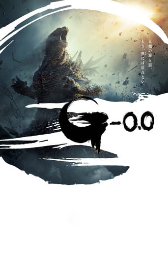Godzilla Minus Zero na eKino | Cały Film