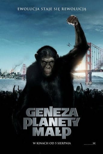 Geneza Planety Małp (2011) Cały Film – eKino