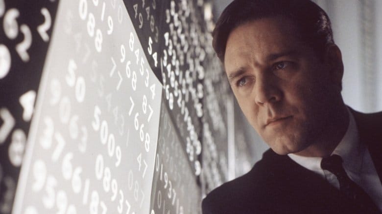 Piękny umysł (2001) Cały Film – eKino